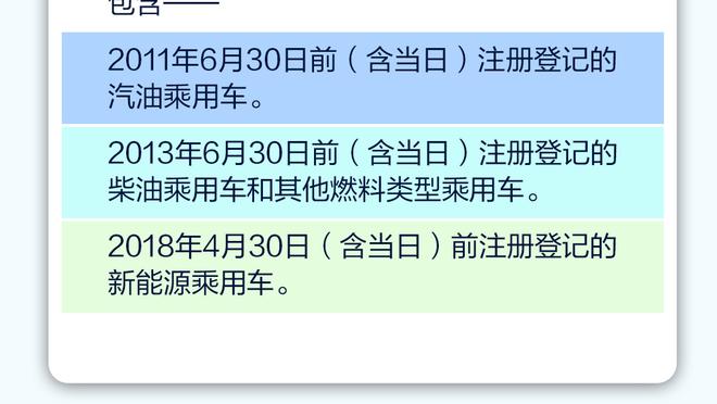 史蒂文斯谈引进波津朱哥：若你不努力变得更好 你就会被别人追上