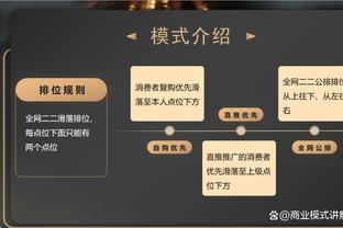 效率不高！海兰德17中7拿到20分5板6助 正负值-18最低